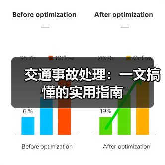 交通事故处理：一文搞懂的实用指南