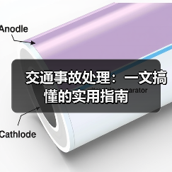 交通事故处理：一文搞懂的实用指南