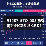 91207-5TO-003波箱前油封CG5 .EK.RD1