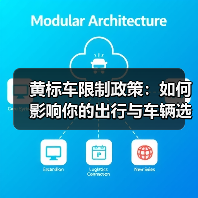 黄标车限制政策：如何影响你的出行与车辆选择
