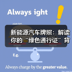 新能源汽车牌照：解读你的“绿色通行证”背后的秘密