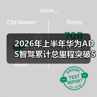 2026年上半年华为ADS智驾累计总里程突破50亿公里，我错过的三件事