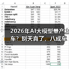2026年AI大模型量产上车？别天真了，八成车企还摸不着门