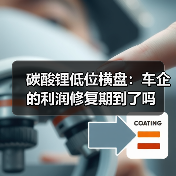碳酸锂低位横盘：车企的利润修复期到了吗