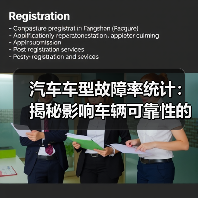 汽车车型故障率统计：揭秘影响车辆可靠性的隐藏密码