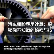 汽车保险费用计算：揭秘你不知道的秘密与技巧
