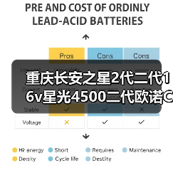 重庆长安之星2代二代16v星光4500二代欧诺CM8jl474发动机