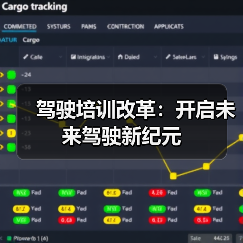 驾驶培训改革:开启未来驾驶新纪元 驾驶培训改革:开启未来驾驶新纪元