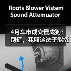 4月车市成交慢成狗？别慌，我照这法子能撬开客户钱包