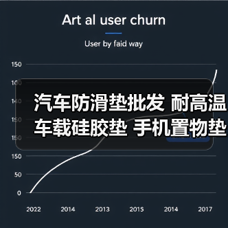 汽车防滑垫批发 耐高温车载硅胶垫 手机置物垫