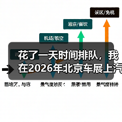 智穹界佑迈疾配网