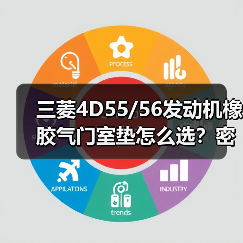 三菱4D55/56发动机橡胶气门室垫怎么选？密封件选购指南