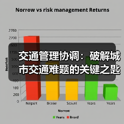 交通管理协调：破解城市交通难题的关键之匙