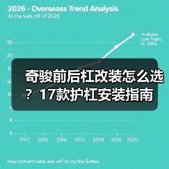 智穹界佑迈疾配网