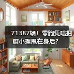 71387辆!零跑凭啥把蔚小理甩在身后? 71387辆!零跑凭啥把蔚小理甩在身后?