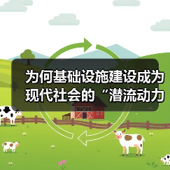 为何基础设施建设成为现代社会的“潜流动力”?在我实地走访多个城市时,惊讶地发现,越是繁华的地区,背后都离不开强大的基础设施支撑。从高速公路到智能交通系统,这些看 为何基础设施建设成为现代社会的“潜流动力”?在我实地走访多个城市时,惊讶地发现,越是繁华的地区,背后都离不开强大的基础设施支撑。从高速公路到智能交通系统,这些看