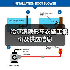 哈尔滨隐形车衣施工报价及供应信息 哈尔滨隐形车衣施工报价及供应信息