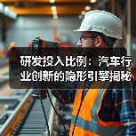 研发投入比例:汽车行业创新的隐形引擎揭秘 研发投入比例:汽车行业创新的隐形引擎揭秘