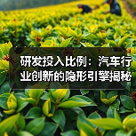 研发投入比例:汽车行业创新的隐形引擎揭秘 研发投入比例:汽车行业创新的隐形引擎揭秘