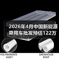 2026年4月中国新能源乘用车批发预估122万辆：别被数字骗了