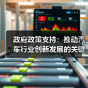 政府政策支持:推动汽车行业创新发展的关键引擎 政府政策支持:推动汽车行业创新发展的关键引擎