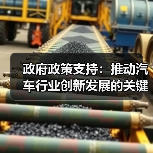 政府政策支持:推动汽车行业创新发展的关键引擎 政府政策支持:推动汽车行业创新发展的关键引擎