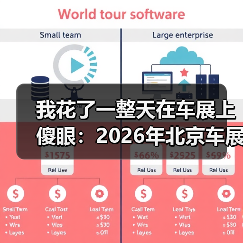 我花了一整天在车展上傻眼:2026年北京车展车企集体变身人工智能科技公司 我花了一整天在车展上傻眼:2026年北京车展车企集体变身人工智能科技公司