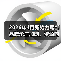 2026年4月新势力尾部品牌承压加剧,资源向头部集中,小品牌还能翻盘吗? 2026年4月新势力尾部品牌承压加剧,资源向头部集中,小品牌还能翻盘吗?