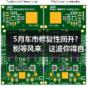 5月车市修复性回升?别等风来,这波你得自己抢肉吃 5月车市修复性回升?别等风来,这波你得自己抢肉吃