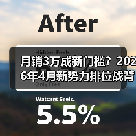 月销3万成新门槛?2026年4月新势力排位战背后的三个铁律 月销3万成新门槛?2026年4月新势力排位战背后的三个铁律
