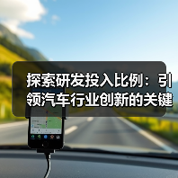 探索研发投入比例:引领汽车行业创新的关键指标 探索研发投入比例:引领汽车行业创新的关键指标