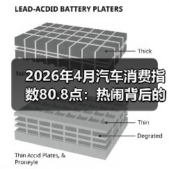 2026年4月汽车消费指数80.8点:热闹背后的冷思考 2026年4月汽车消费指数80.8点:热闹背后的冷思考