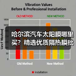 哈尔滨汽车太阳膜哪里买？精选优质隔热膜批发
