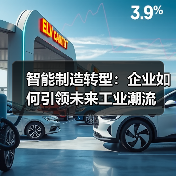 智能制造转型:企业如何引领未来工业潮流 智能制造转型:企业如何引领未来工业潮流