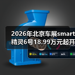 2026年北京车展smart精灵6号18.99万元起开启预售,这价格到底值不值? 2026年北京车展smart精灵6号18.99万元起开启预售,这价格到底值不值?