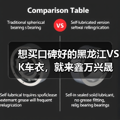 想买口碑好的黑龙江VSK车衣,就来鑫万兴晟汽车美容装饰-黑龙 想买口碑好的黑龙江VSK车衣,就来鑫万兴晟汽车美容装饰-黑龙