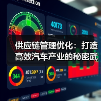 供应链管理优化：打造高效汽车产业的秘密武器