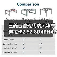 三菱吉普现代瑞风华泰特拉卡2.52.8D4BH4D56柴油发动机总成