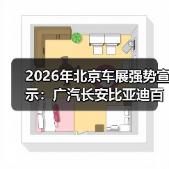 2026年北京车展强势宣示：广汽长安比亚迪百万辆出海，别光喊口号！