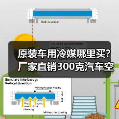 原装车用冷媒哪里买？厂家直销300克汽车空调制冷剂