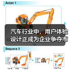汽车行业中，用户体验设计正成为企业争夺市场的关键战场。曾经，以性能和价格取胜的时代已经过去，究竟如何让用户在驾驶、购车、维护等环节中感受到贴心与高效，成为品牌生