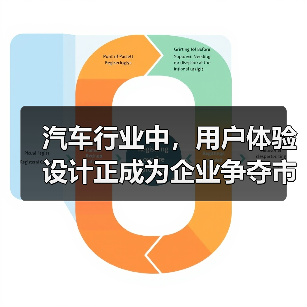 汽车行业中，用户体验设计正成为企业争夺市场的关键战场。曾经，以性能和价格取胜的时代已经过去，究竟如何让用户在驾驶、购车、维护等环节中感受到贴心与高效，成为品牌生
