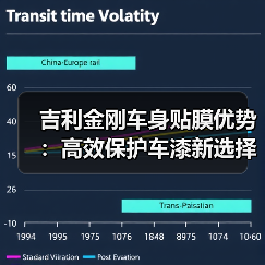 吉利金刚车身贴膜优势:高效保护车漆新选择 吉利金刚车身贴膜优势:高效保护车漆新选择