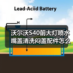 沃尔沃S40前大灯喷水嘴盖清洗闷盖配件怎么选