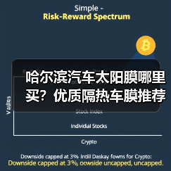 哈尔滨汽车太阳膜哪里买?优质隔热车膜推荐品牌 哈尔滨汽车太阳膜哪里买?优质隔热车膜推荐品牌