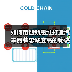 如何用创新思维打造汽车品牌忠诚度高的秘诀 如何用创新思维打造汽车品牌忠诚度高的秘诀