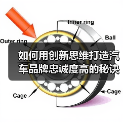 如何用创新思维打造汽车品牌忠诚度高的秘诀 如何用创新思维打造汽车品牌忠诚度高的秘诀