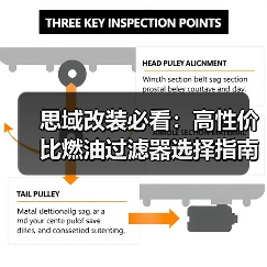 思域改装必看:高性价比燃油过滤器选择指南 思域改装必看:高性价比燃油过滤器选择指南