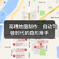 高精地图制作:自动驾驶时代的隐形推手 高精地图制作:自动驾驶时代的隐形推手