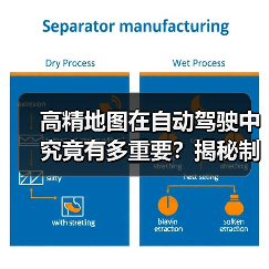 高精地图在自动驾驶中究竟有多重要?揭秘制作背后的高科技 高精地图在自动驾驶中究竟有多重要?揭秘制作背后的高科技